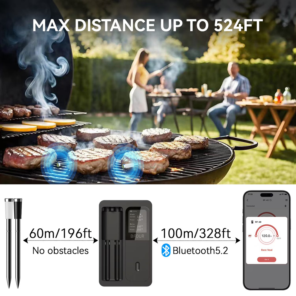 Thermomètre à viande Bluetooth GrillTemp Pro